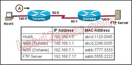 100-105-interconnecting-cisco-networking-devices-part-1_img_062