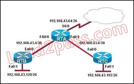 100-105-interconnecting-cisco-networking-devices-part-1_img_100