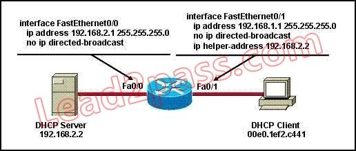 100-105-interconnecting-cisco-networking-devices-part-1_img_110