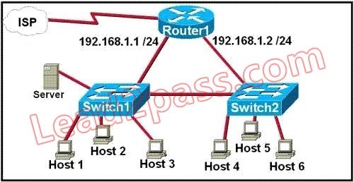 100-105-interconnecting-cisco-networking-devices-part-1_img_112
