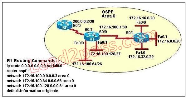 100-105-interconnecting-cisco-networking-devices-part-1_img_141