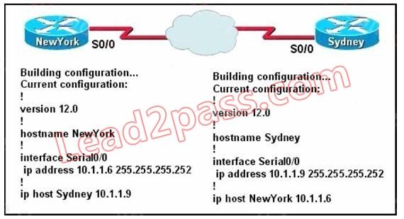 100-105-interconnecting-cisco-networking-devices-part-1_img_187