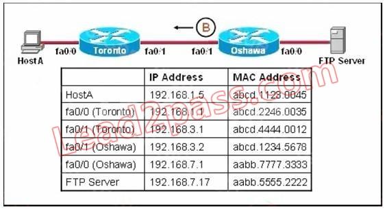 100-105-interconnecting-cisco-networking-devices-part-1_img_191