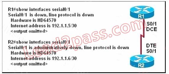 100-105-interconnecting-cisco-networking-devices-part-1_img_193