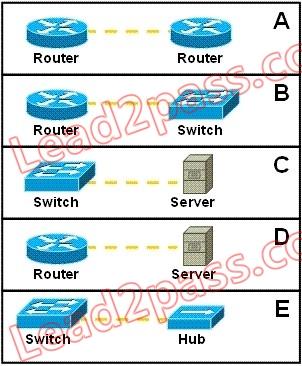 100-105-interconnecting-cisco-networking-devices-part-1_img_211