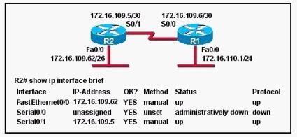 200-101-interconnecting-cisco-networking-devices-part-2-icnd2_img_031