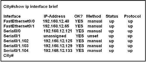 200-101-interconnecting-cisco-networking-devices-part-2-icnd2_img_055