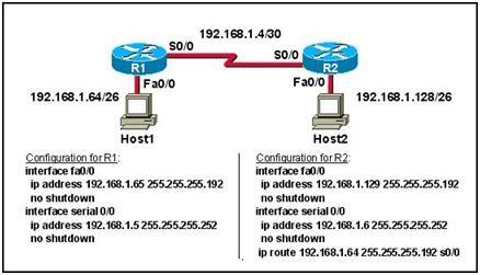 200-101-interconnecting-cisco-networking-devices-part-2-icnd2_img_152