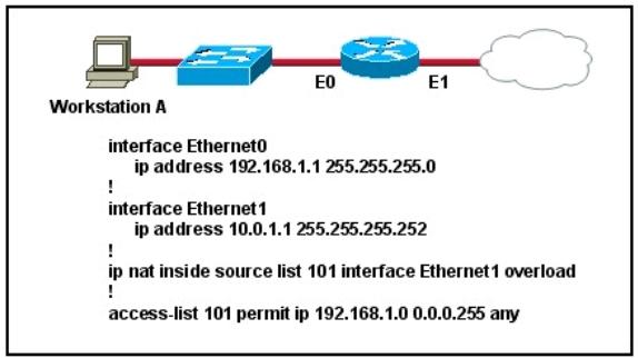 200-101-interconnecting-cisco-networking-devices-part-2-icnd2_img_166
