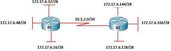 200-101-interconnecting-cisco-networking-devices-part-2-icnd2_img_178