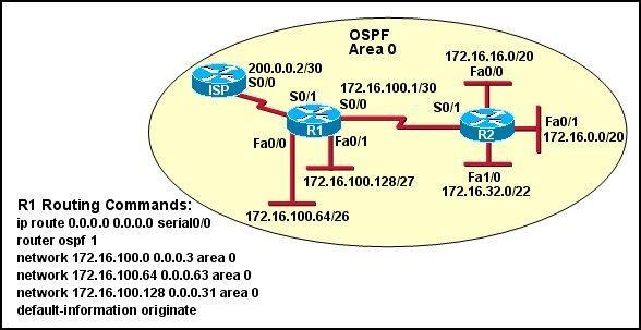 200-101-interconnecting-cisco-networking-devices-part-2-icnd2_img_255