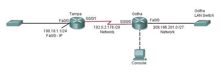 200-101-interconnecting-cisco-networking-devices-part-2-icnd2_img_294