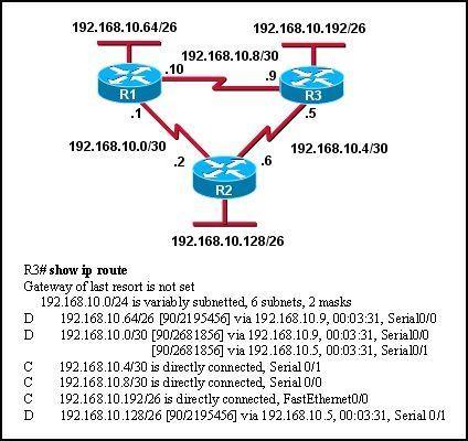 200-101-interconnecting-cisco-networking-devices-part-2-icnd2_img_322