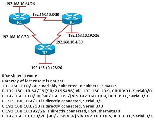 200-120-ccna-cisco-certified-network-associate-ccna-803_img_172
