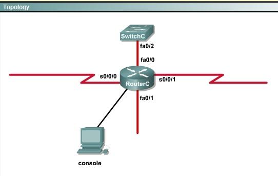200-120-ccna-cisco-certified-network-associate-ccna-803_img_313