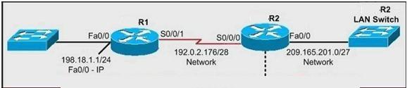 200-120-ccna-cisco-certified-network-associate-ccna-803_img_335
