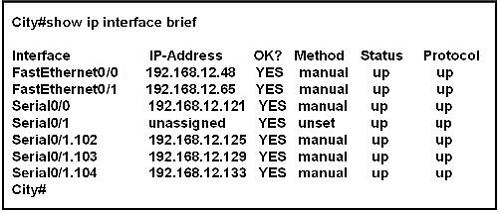 200-105-interconnecting-cisco-networking-devices-part-2-icnd2-v3-0_img_063