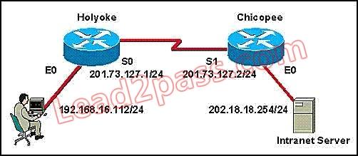 200-105-interconnecting-cisco-networking-devices-part-2-icnd2-v3-0_img_102