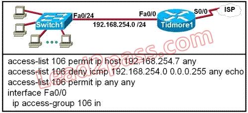 200-105-interconnecting-cisco-networking-devices-part-2-icnd2-v3-0_img_136