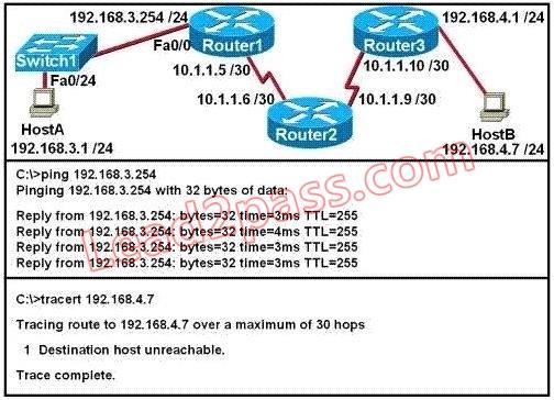 200-105-interconnecting-cisco-networking-devices-part-2-icnd2-v3-0_img_142