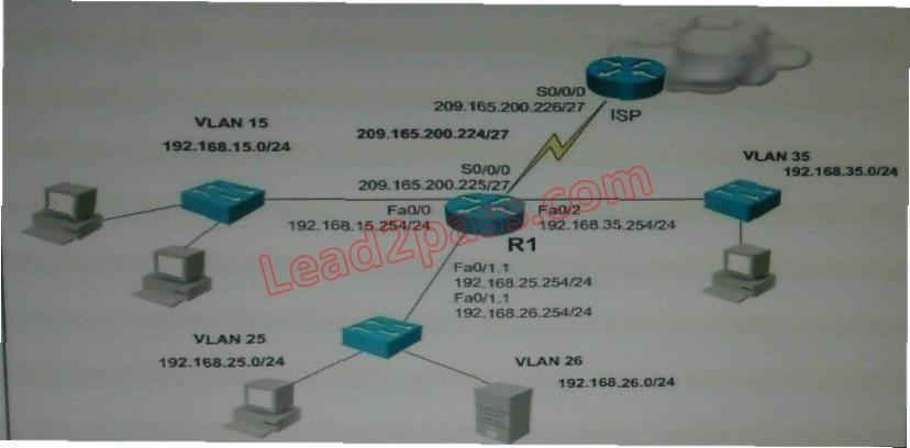 200-105-interconnecting-cisco-networking-devices-part-2-icnd2-v3-0_img_146