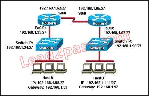 200-105-interconnecting-cisco-networking-devices-part-2-icnd2-v3-0_img_156