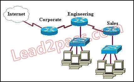 200-105-interconnecting-cisco-networking-devices-part-2-icnd2-v3-0_img_164