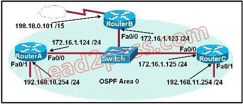 200-105-interconnecting-cisco-networking-devices-part-2-icnd2-v3-0_img_174