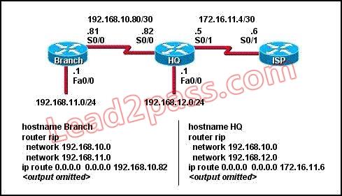 200-105-interconnecting-cisco-networking-devices-part-2-icnd2-v3-0_img_184