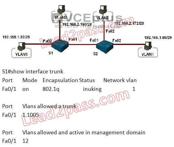 200-105-interconnecting-cisco-networking-devices-part-2-icnd2-v3-0_img_194