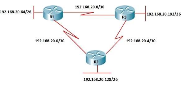 200-105-interconnecting-cisco-networking-devices-part-2-icnd2-v3-0_img_218