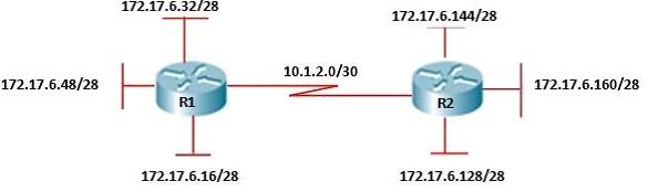 200-105-interconnecting-cisco-networking-devices-part-2-icnd2-v3-0_img_230