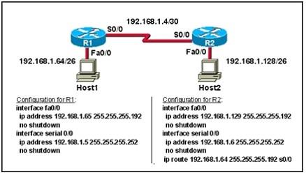 200-105-interconnecting-cisco-networking-devices-part-2-icnd2-v3-0_img_263