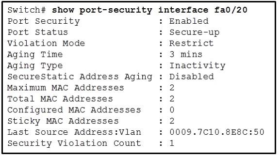 Overview of Port Security