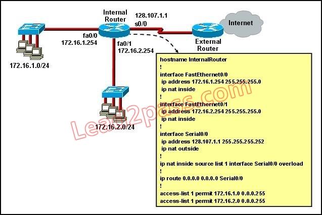 200-125-cisco-certified-network-associate_img_117