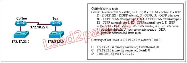 200-125-cisco-certified-network-associate_img_128