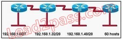 200-125-cisco-certified-network-associate_img_175