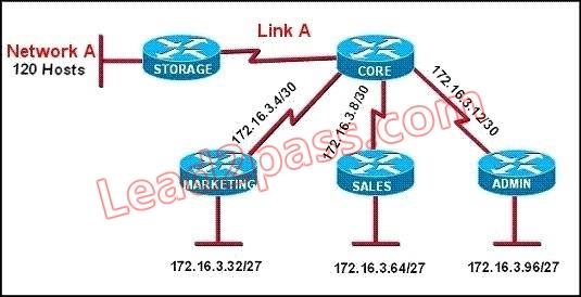 200-125-cisco-certified-network-associate_img_176
