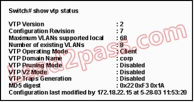 200-125-cisco-certified-network-associate_img_296
