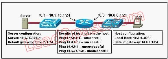 200-125-cisco-certified-network-associate_img_318