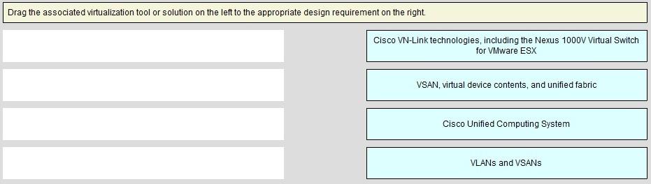 200-310-designing-for-cisco-internetwork-solutions_img_096