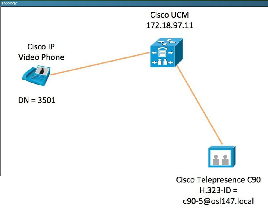 210-065-implementing-cisco-video-network-devices-civnd_img_027