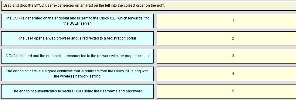 300-208-implementing-cisco-secure-access-solutions-sisas_img_011