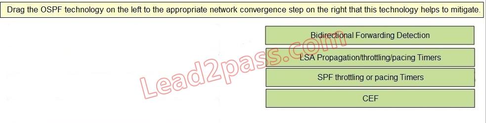 300-320-designing-cisco-network-service-architectures_img_062