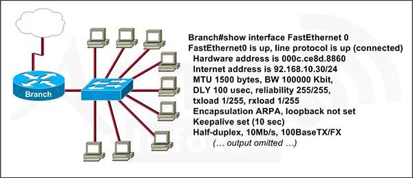 640-802-cisco-certified-network-associate-ccna_img_061