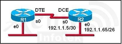 640-802-cisco-certified-network-associate-ccna_img_188