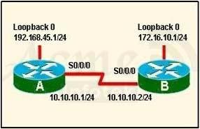 640-802-cisco-certified-network-associate-ccna_img_252