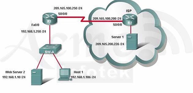 640-802-cisco-certified-network-associate-ccna_img_315