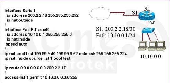 640-802-cisco-certified-network-associate-ccna_img_345