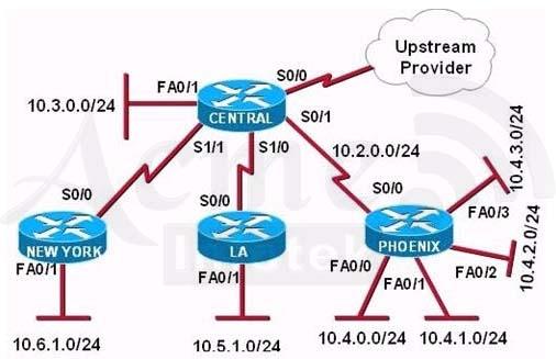 640-802-cisco-certified-network-associate-ccna_img_385